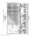 Fig. 18 - Three-dimensional memory device and method of making the same using concurrent formation of memory openings and contact openings