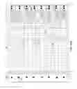 Fig. 79 - Three-dimensional memory device and method of making the same using concurrent formation of memory openings and contact openings