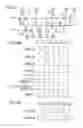 Fig. 07 - Display device and electronic device including the same