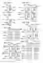 Fig. 28 - Display device and electronic device including the same