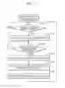 Fig. 16 - Imaging device, camera, and imaging method