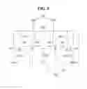 Fig. 08 - 3D image sensor