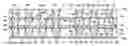 Fig. 01 - DUAL PEDESTAL MEMORY