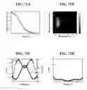 Fig. 51 - High resolution low power consumption OLED display with extended lifetime