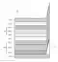 Fig. 01 - Display device