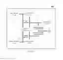 Fig. 04 - Pixel circuit and driving method thereof, display panel