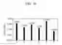Fig. 11 - Display device