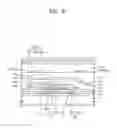 Fig. 07 - Display apparatus