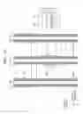 Fig. 13 - Display apparatus