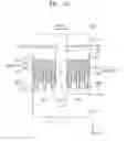 Fig. 06 - Integrated circuit device and method of forming the same