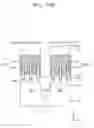Fig. 48 - Integrated circuit device and method of forming the same