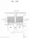 Fig. 87 - Integrated circuit device and method of forming the same