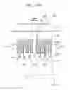 Fig. 91 - Integrated circuit device and method of forming the same