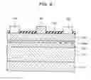 Fig. 03 - Semiconductor device