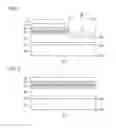 Fig. 02 - Method of manufacturing semiconductor light emitting device