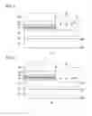 Fig. 03 - Method of manufacturing semiconductor light emitting device