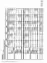 Fig. 08 - Light-emitting devices and displays with improved performance