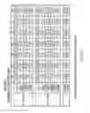 Fig. 25 - Light-emitting devices and displays with improved performance