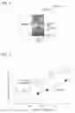 Fig. 04 - Light emitting device