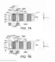 Fig. 07 - Magnetic memory device