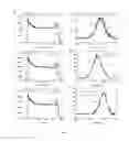 Fig. 03 - Method for regulating phase transformation of hydrogen-containing transition metal oxide