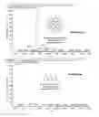 Fig. 01 - Coating composition and organic light-emitting device