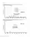 Fig. 03 - Coating composition and organic light-emitting device