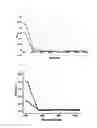 Fig. 06 - Coating composition and organic light-emitting device