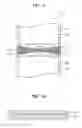 Fig. 03 - Foldable display apparatus and method of manufacturing the same