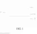 Fig. 02 - BATTERY SEPARATORS COMPRISING CHEMICAL ADDITIVES AND/OR OTHER COMPONENTS