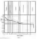 Fig. 03 - Lithium cobalt oxide positive electrode material, method for preparing same, and lithium-ion secondary battery