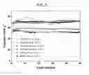 Fig. 06 - Positive electrode active material for potassium ion battery, positive electrode for potassium ion battery, and potassium ion battery