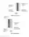 Fig. 02 - Method of producing electrochemically stable elastomer-encapsulated particles of anode active materials for lithium batteries