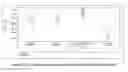 Fig. 22 - Solid state catholyte or electrolyte for battery using LiMPS(M=Si, Ge, and/or Sn)