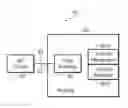Fig. 01 - Apparatus for antenna impedance-matching and associated methods