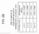Fig. 04 - OPTICAL AMPLIFICATION DEVICE, PUMP LIGHT SUPPLY METHOD AND CIRCUIT