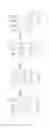 Fig. 07 - Balancing a multi-cell battery
