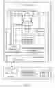 Fig. 02 - Power management integrated circuit with bleed circuit control