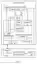 Fig. 02 - Power management integrated circuit with bleed circuit control