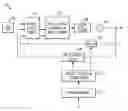 Fig. 01 - Phase-locked loop with filtered quantization noise