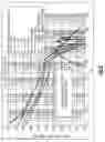 Fig. 07 - Phase-locked loop with filtered quantization noise