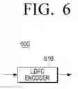 Fig. 07 - Method and apparatus for encoding and decoding low density parity check codes