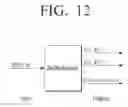 Fig. 13 - Transmitting apparatus and signal processing method thereof