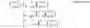 Fig. 04 - Transmission apparatus and transmission method