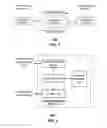 Fig. 02 - Client node device with frequency conversion and methods for use therewith
