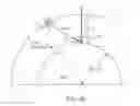 Fig. 06 - Network of extremely high burst rate optical downlinks