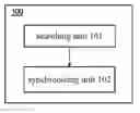 Fig. 01 - Terminal side and base station side device, terminal device, base station, and wireless communication method
