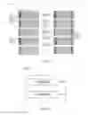 Fig. 10 - Method and device for performing communication