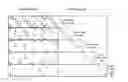 Fig. 01 - Low density parity check code transmission method and device