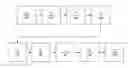 Fig. 01 - Error correction code (ECC) and data bus inversion (DBI) encoding